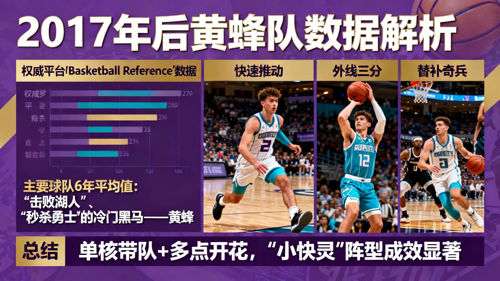 农机联盟提升农机作业效率 据权威平台Basketball Reference数据显示,自2017年以后,如